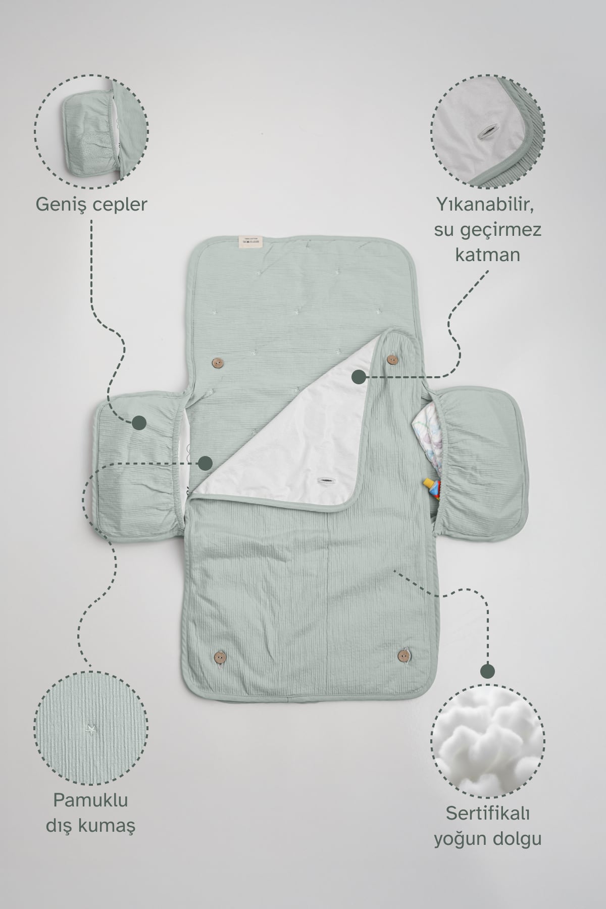 Ecocuddle Baby Organizer Cepli Pamuklu Alt Açma Matı