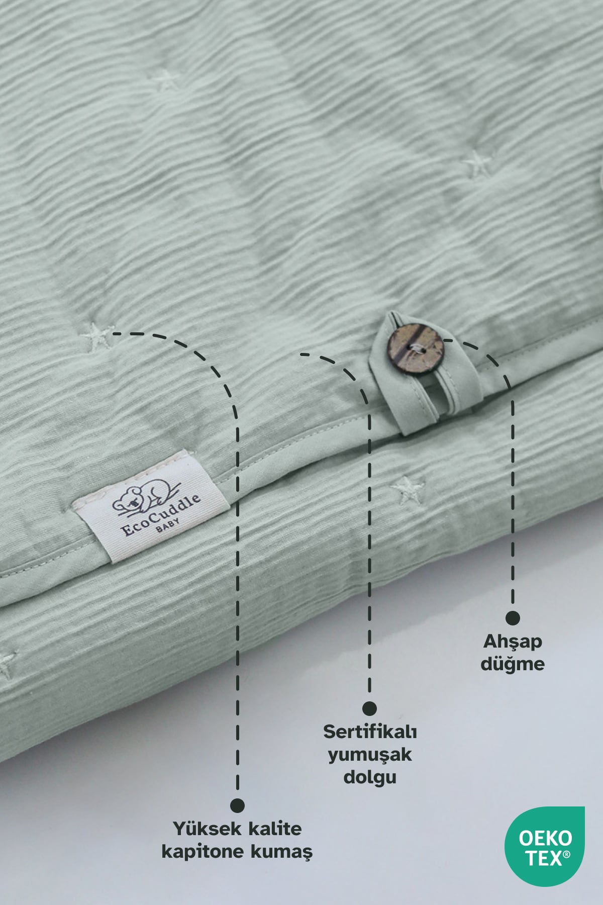 Ecocuddle Baby Organizer Cepli Pamuklu Alt Açma Matı